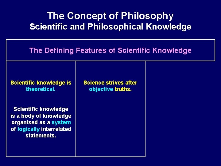 The Concept of Philosophy Scientific and Philosophical Knowledge The Defining Features of Scientific Knowledge