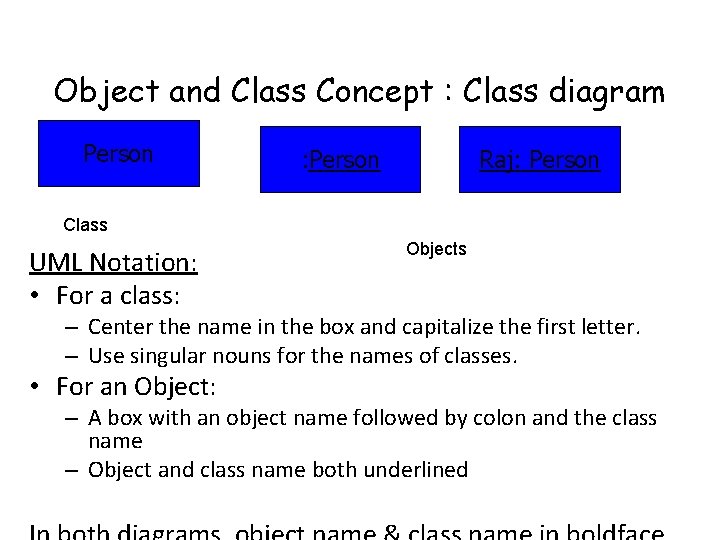 Object and Class Concept : Class diagram Person : Person Raj: Person Class UML