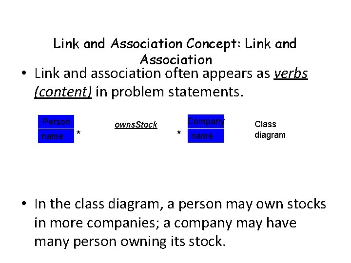 Link and Association Concept: Link and Association • Link and association often appears as