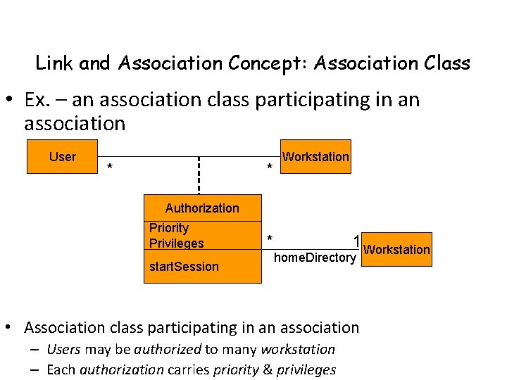 Link and Association Concept: Association Class • Ex. – an association class participating in