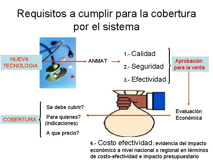 Requisitos a cumplir para la cobertura por el sistema 1. - Calidad NUEVA TECNOLOGIA