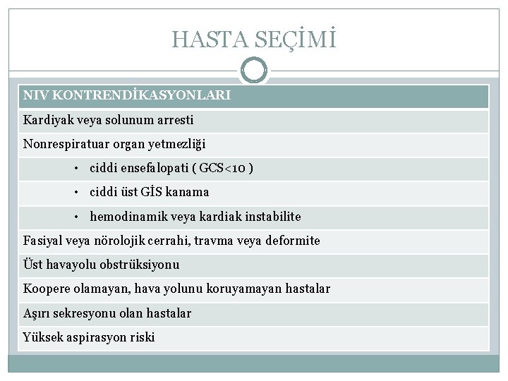 HASTA SEÇİMİ NIV KONTRENDİKASYONLARI Kardiyak veya solunum arresti Nonrespiratuar organ yetmezliği • ciddi ensefalopati