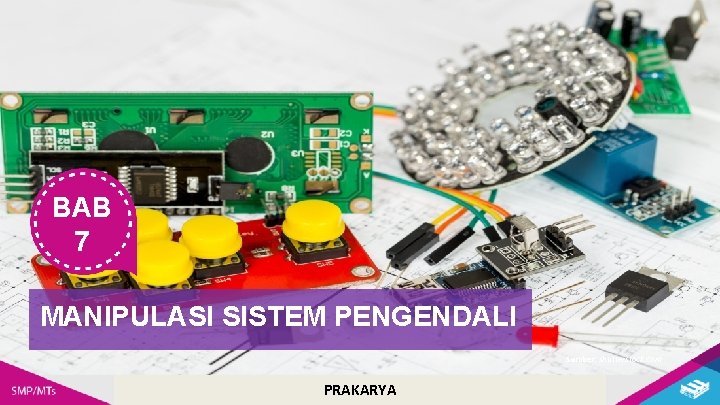 BAB 7 MANIPULASI SISTEM PENGENDALI Sumber: shutterstock. com PRAKARYA 