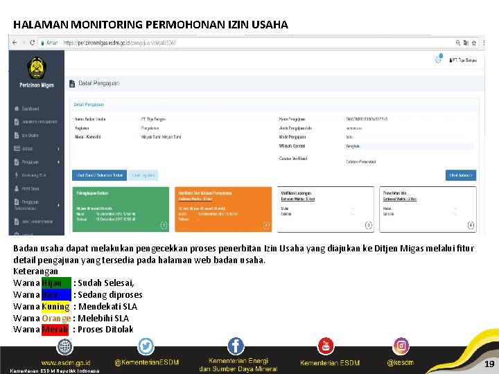 HALAMAN MONITORING PERMOHONAN IZIN USAHA Badan usaha dapat melakukan pengecekkan proses penerbitan Izin Usaha