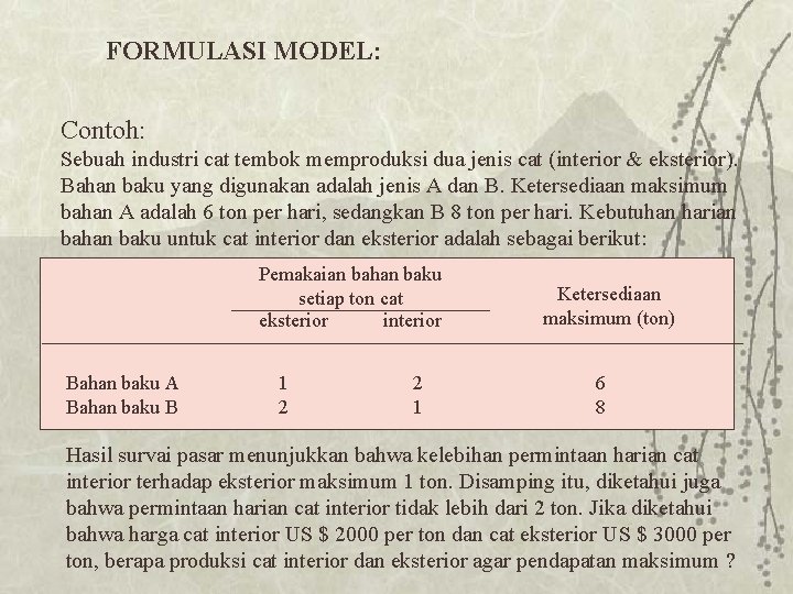 FORMULASI MODEL: Contoh: Sebuah industri cat tembok memproduksi dua jenis cat (interior & eksterior).