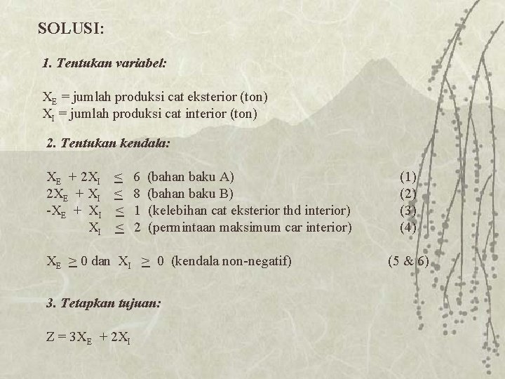 SOLUSI: 1. Tentukan variabel: XE = jumlah produksi cat eksterior (ton) XI = jumlah
