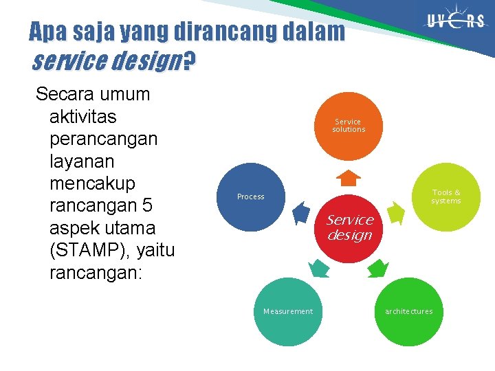 Apa saja yang dirancang dalam service design ? Secara umum aktivitas perancangan layanan mencakup