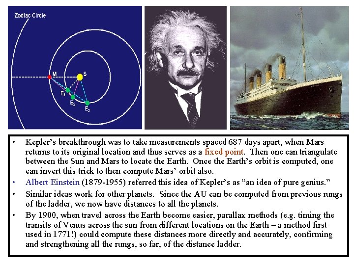  • • Kepler’s breakthrough was to take measurements spaced 687 days apart, when