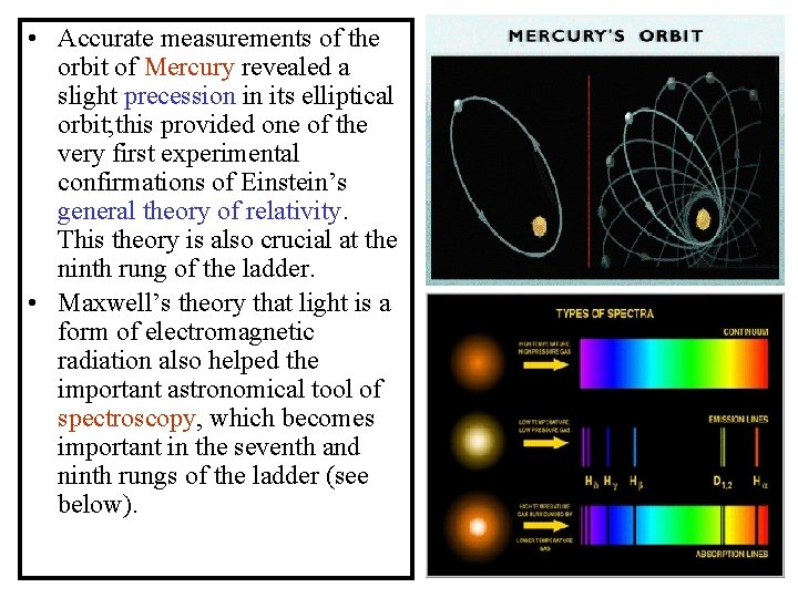  • Accurate measurements of the orbit of Mercury revealed a slight precession in