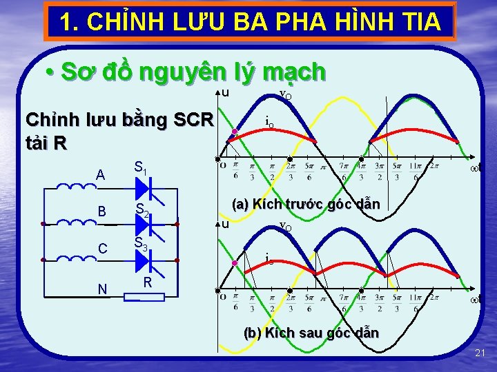 1. CHỈNH LƯU BA PHA HÌNH TIA • Sơ đồ nguyên lý mạch u