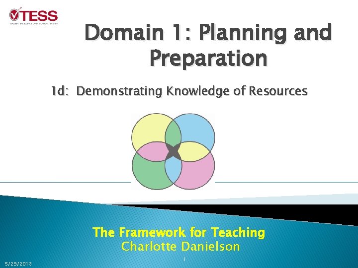 Domain 1: Planning and Preparation 1 d: Demonstrating Knowledge of Resources The Framework for