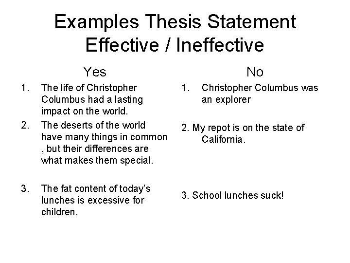 Examples Thesis Statement Effective / Ineffective Yes 1. 2. 3. The life of Christopher