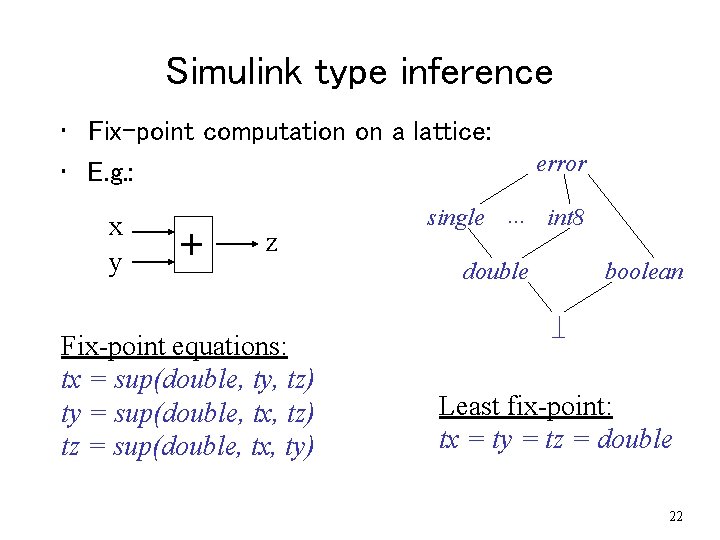 Simulink type inference • Fix-point computation on a lattice: • E. g. : x Simulink type inference • Fix-point computation on a lattice: • E. g. : x