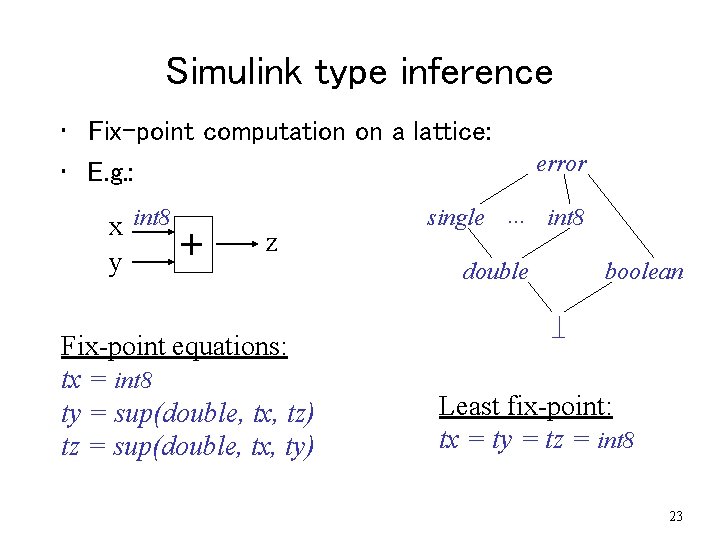 Simulink type inference • Fix-point computation on a lattice: • E. g. : x Simulink type inference • Fix-point computation on a lattice: • E. g. : x