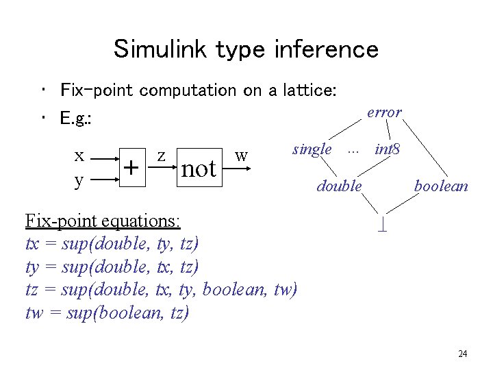 Simulink type inference • Fix-point computation on a lattice: • E. g. : x Simulink type inference • Fix-point computation on a lattice: • E. g. : x