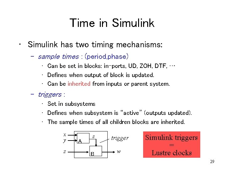 Time in Simulink • Simulink has two timing mechanisms: – sample times : (period, Time in Simulink • Simulink has two timing mechanisms: – sample times : (period,