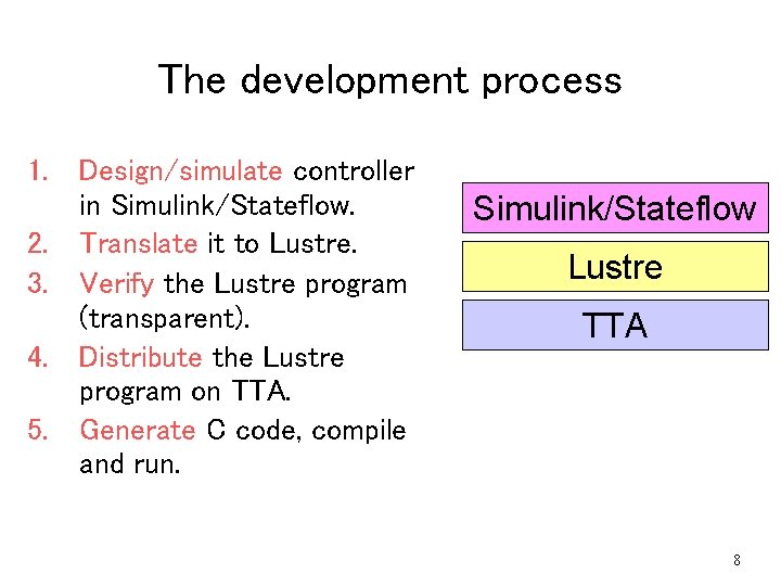 The development process 1. Design/simulate controller in Simulink/Stateflow. 2. Translate it to Lustre. 3. The development process 1. Design/simulate controller in Simulink/Stateflow. 2. Translate it to Lustre. 3.