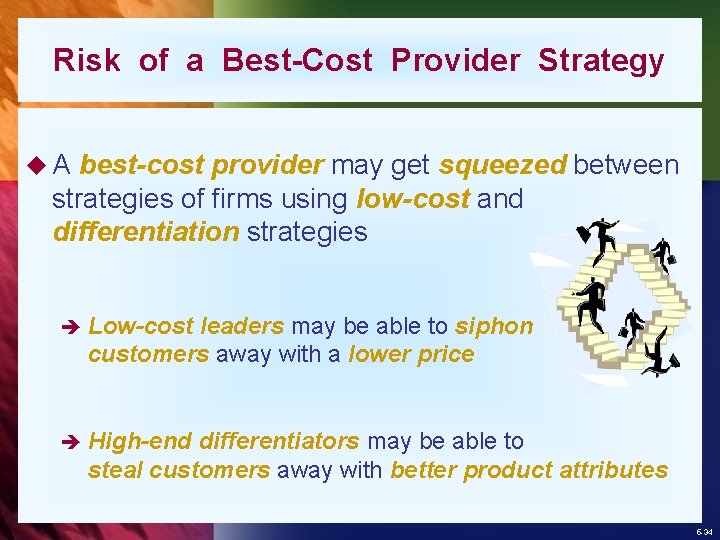 Risk of a Best-Cost Provider Strategy u. A best-cost provider may get squeezed between