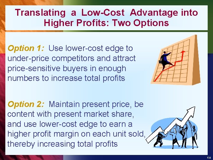 Translating a Low-Cost Advantage into Higher Profits: Two Options Option 1: Use lower-cost edge