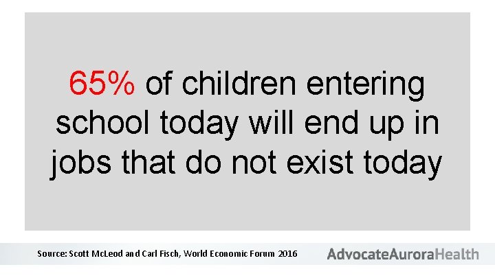 65% of children entering school today will end up in jobs that do not