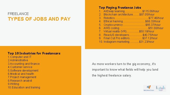 Top Paying Freelance Jobs FREELANCE TYPES OF JOBS AND PAY 1. AI/Deep learning………………. $115.