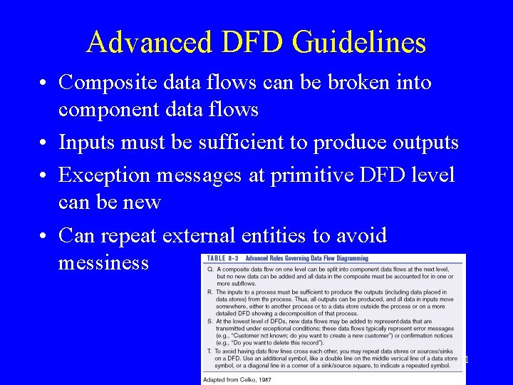 Advanced DFD Guidelines • Composite data flows can be broken into component data flows