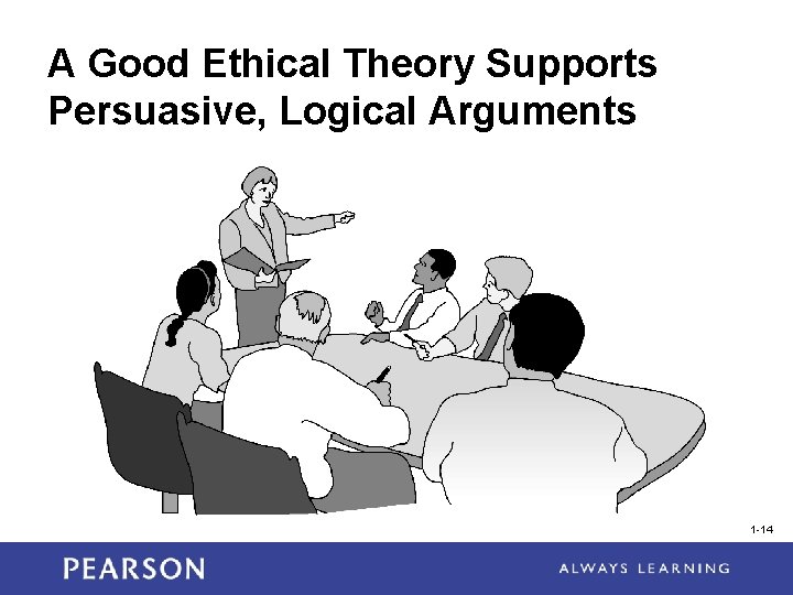 A Good Ethical Theory Supports Persuasive, Logical Arguments 1 -14 