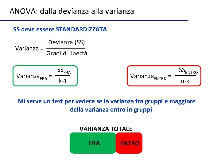 ANOVA: dalla devianza alla varianza SS deve essere STANDARDIZZATA Varianza = Devianza (SS) Gradi