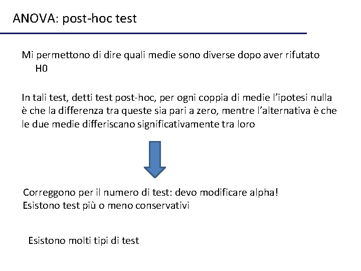 ANOVA: post-hoc test Mi permettono di dire quali medie sono diverse dopo aver rifutato