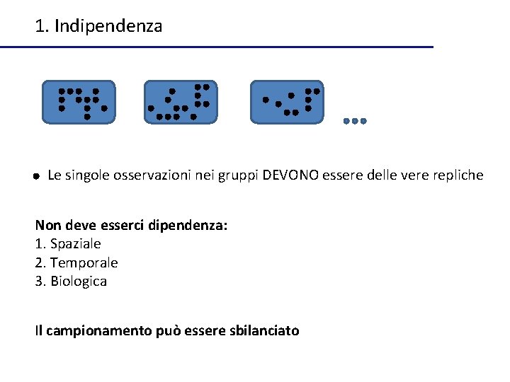 1. Indipendenza Le singole osservazioni nei gruppi DEVONO essere delle vere repliche Non deve