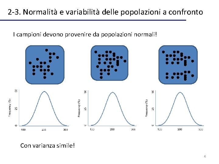 2 -3. Normalità e variabilità delle popolazioni a confronto I campioni devono provenire da