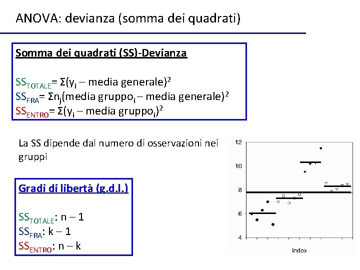 ANOVA: devianza (somma dei quadrati) Somma dei quadrati (SS)-Devianza SSTOTALE= Σ(yi – media generale)2