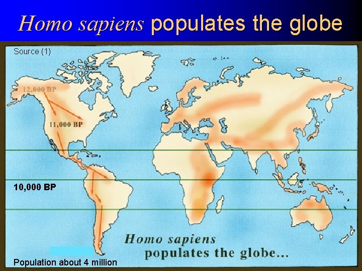 Homo sapiens populates the globe Source (1) 10, 000 BP Module 1 Architectural History