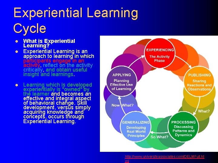 Experiential Learning Cycle l l l What is Experiential Learning? Experiential Learning is an