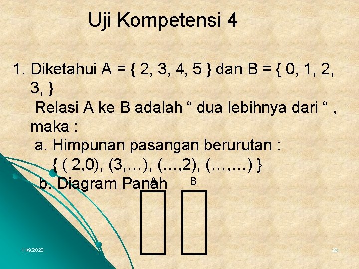 Uji Kompetensi 4 1. Diketahui A = { 2, 3, 4, 5 } dan