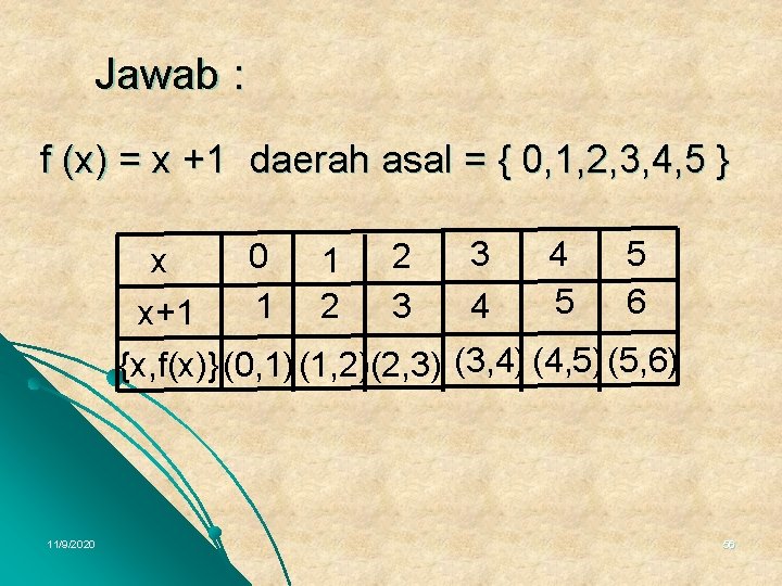 Jawab : f (x) = x +1 daerah asal = { 0, 1, 2,