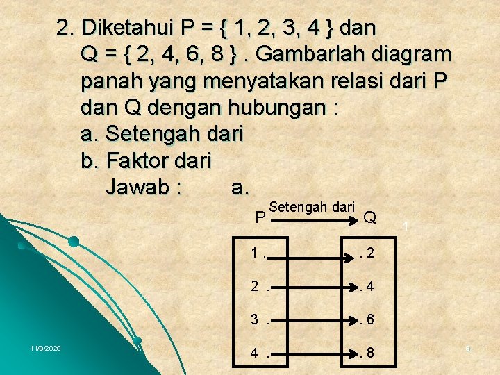 2. Diketahui P = { 1, 2, 3, 4 } dan Q = {