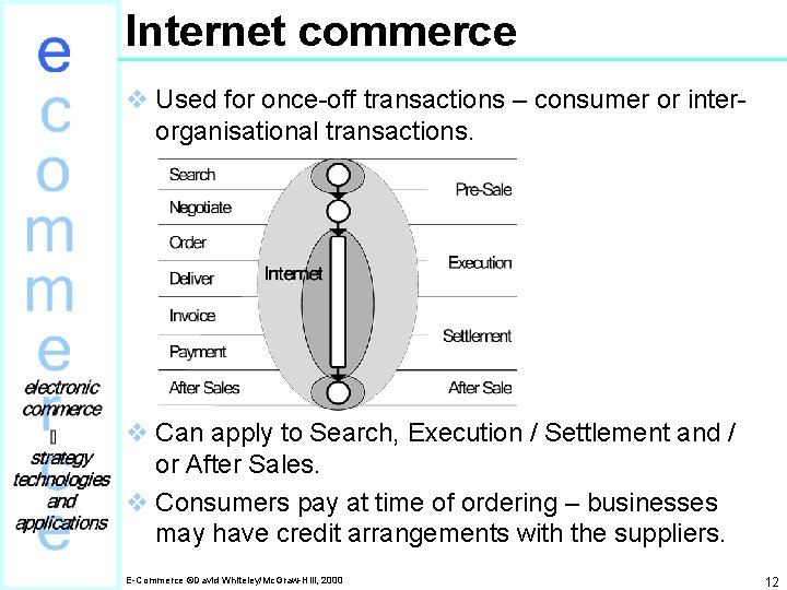 Internet commerce v Used for once-off transactions – consumer or interorganisational transactions. v Can