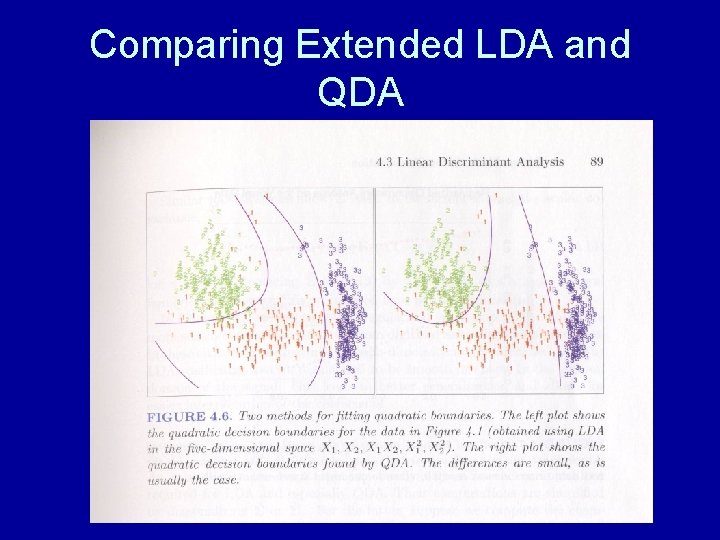 Comparing Extended LDA and QDA 