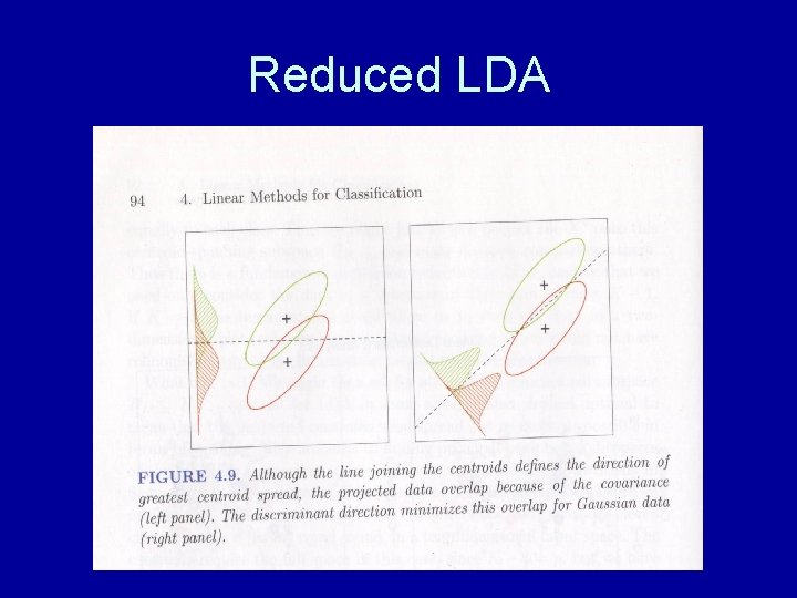 Reduced LDA 