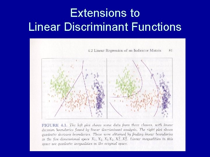 Extensions to Linear Discriminant Functions 