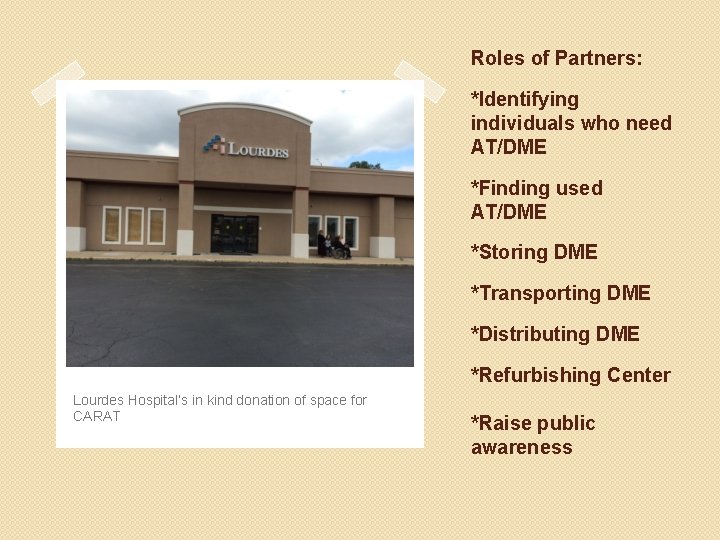Roles of Partners: *Identifying individuals who need AT/DME *Finding used AT/DME *Storing DME *Transporting