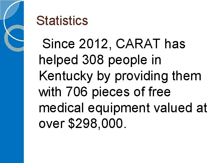 Statistics � Since Project 2012, CARAT has served has helped over 160 308 consumers.