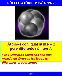 NÚCLEO ATÓMICO: ISÓTOPOS Átomos con igual número Z pero diferente número A Los Elementos