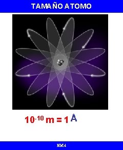 TAMAÑO ATOMO 10 -10 m = 1 NM 4 