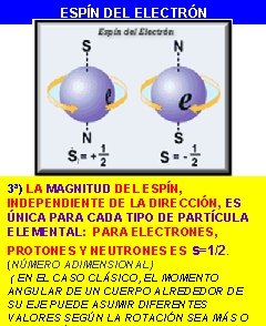 ESPÍN DEL ELECTRÓN 3ª) LA MAGNITUD DEL ESPÍN, INDEPENDIENTE DE LA DIRECCIÓN, ES ÚNICA