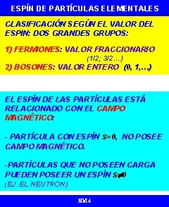 ESPÍN DE PARTÍCULAS ELEMENTALES CLASIFICACIÓN SEGÚN EL VALOR DEL ESPIN: DOS GRANDES GRUPOS: 1)