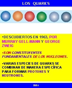 LOS QUARKS §DESCUBIERTOS EN 1963, POR MURRAY GELL-MANN Y GEORGE ZWEIG §SON CONSTITUYENTES FUNDAMENTALES