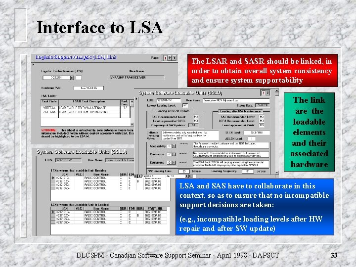Interface to LSA The LSAR and SASR should be linked, in order to obtain Interface to LSA The LSAR and SASR should be linked, in order to obtain