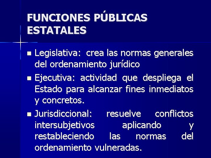 FUNCIONES PÚBLICAS ESTATALES Legislativa: crea las normas generales del ordenamiento jurídico Ejecutiva: actividad que FUNCIONES PÚBLICAS ESTATALES Legislativa: crea las normas generales del ordenamiento jurídico Ejecutiva: actividad que